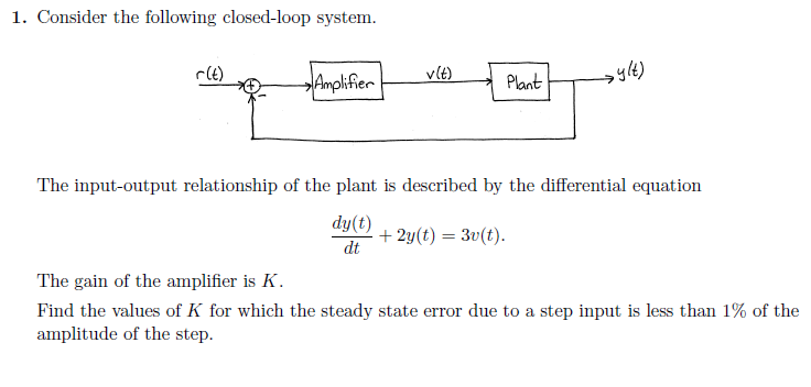 Solved 1. Consider the following closed-loop system. vlt) | Chegg.com