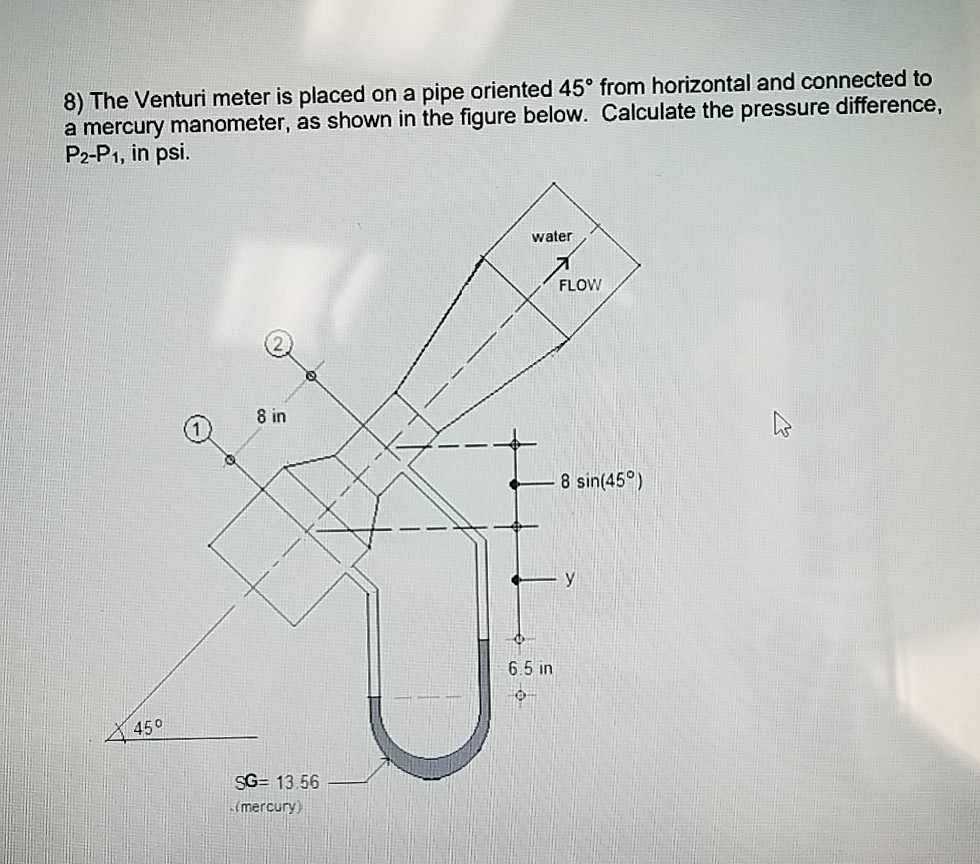 Solved 8) The Venturi meter is placed on a pipe oriented 45° | Chegg.com
