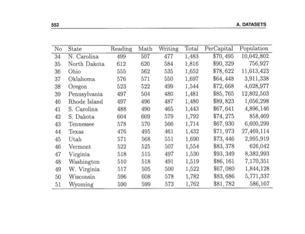HOW TO FIND RELATIVE FREQUENCY IN SPSS visual data 6