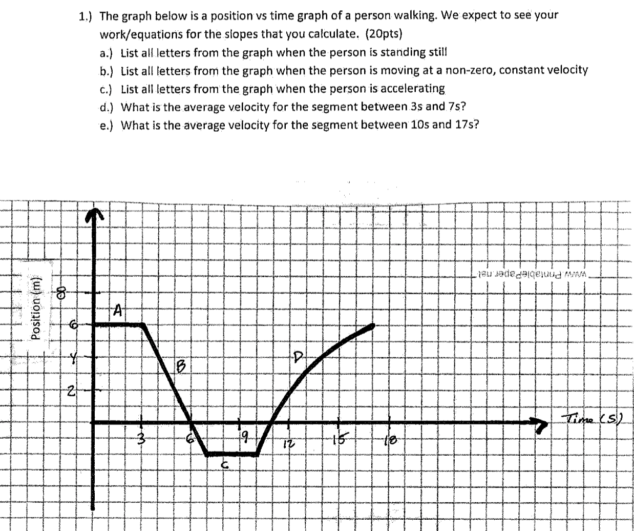 Constant Speed Position Vs Time Graph