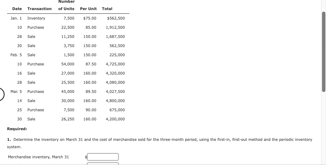  solved periodic inventory by three methods the beginning