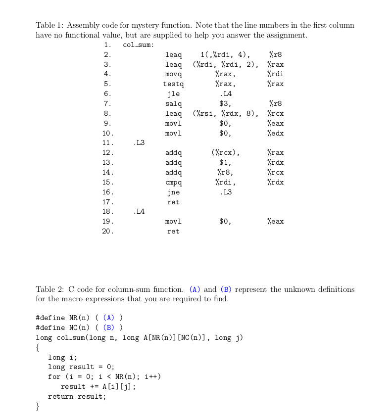 Solved Question • The assembly code of Table 1 was generated | Chegg.com