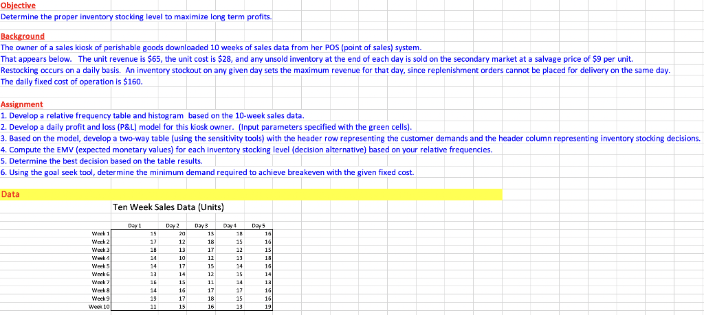 Solved Determine the proper inventory stocking level to | Chegg.com
