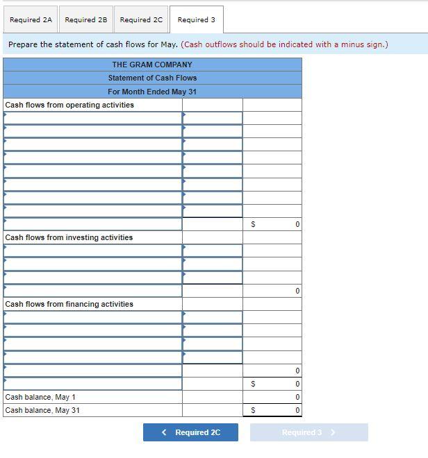 Solved Required information Problem 1-7A (Algo) Analyzing | Chegg.com