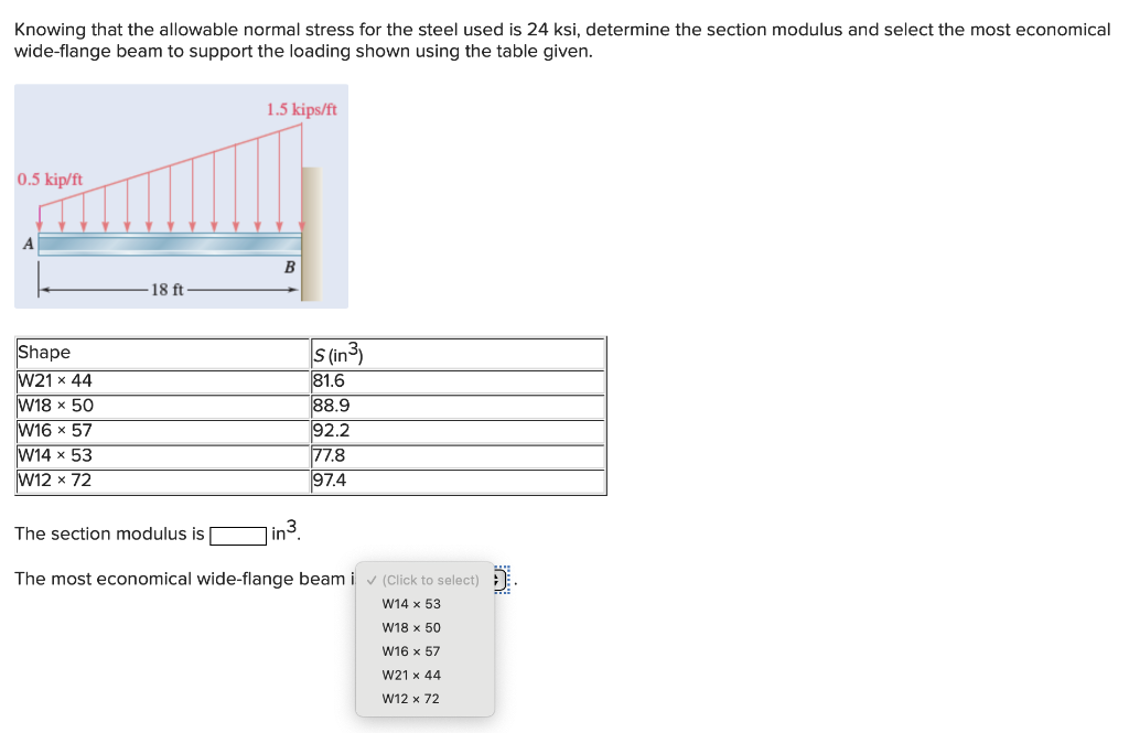 Solved Knowing that the allowable normal stress for the | Chegg.com