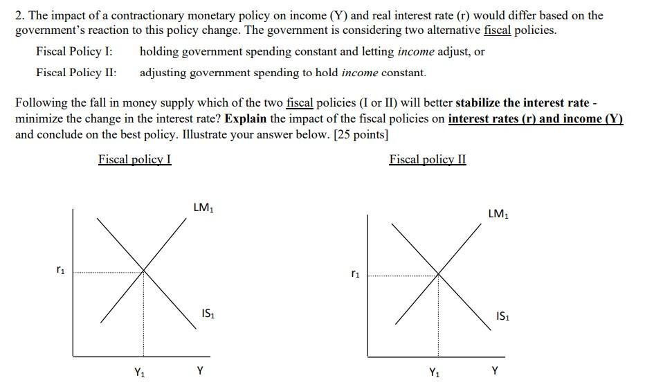 Solved 2. The impact of a contractionary monetary policy on | Chegg.com