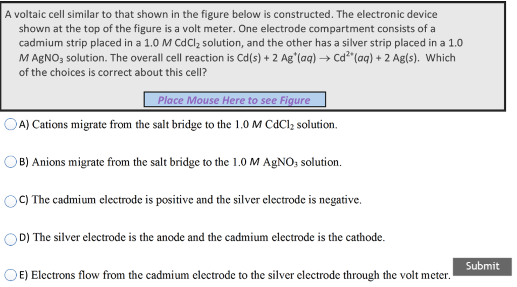 Solved A voltaic cell similar to that shown in the figure | Chegg.com