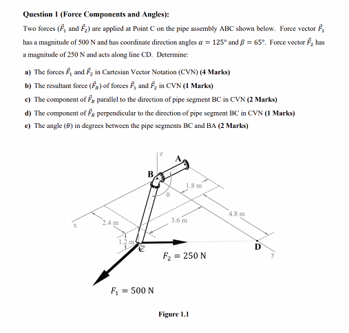 Solved Question 1 (Force Components and Angles): Two forces | Chegg.com