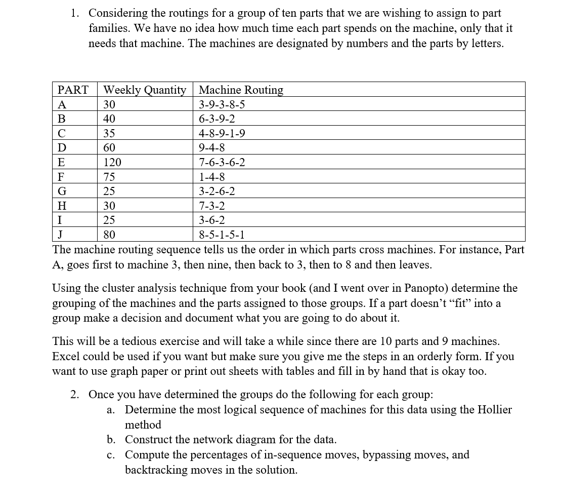 1. Considering the routings for a group of ten parts | Chegg.com