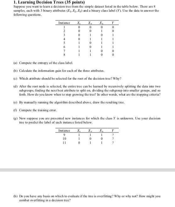 Solved 1. Learning Decision Trees (35 points) Suppose you | Chegg.com