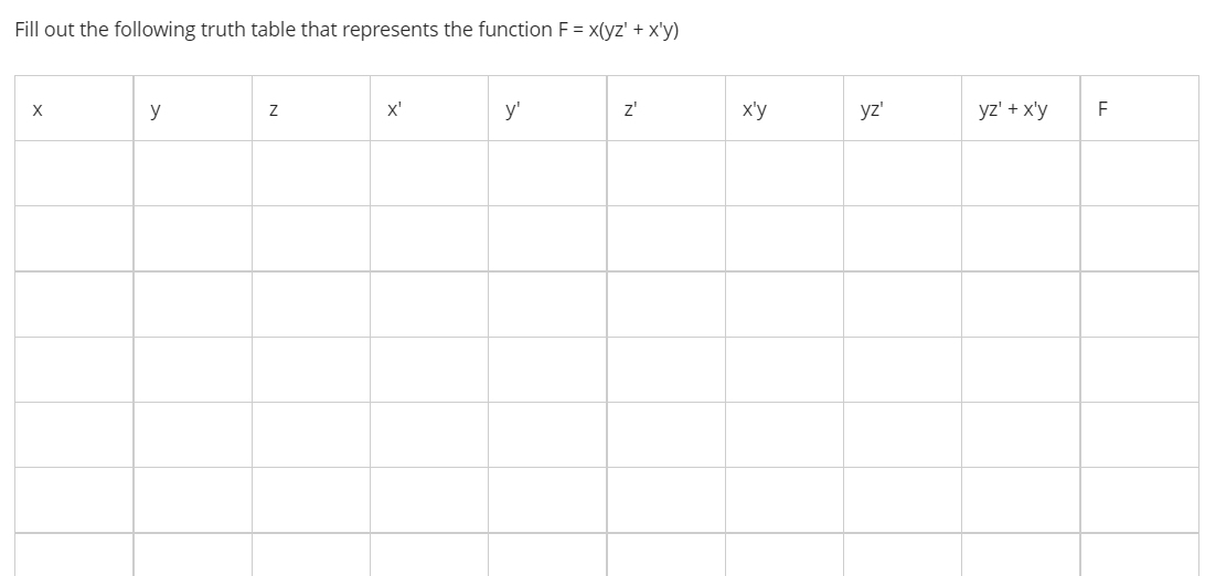 Solved Fill out the following truth table that represents | Chegg.com