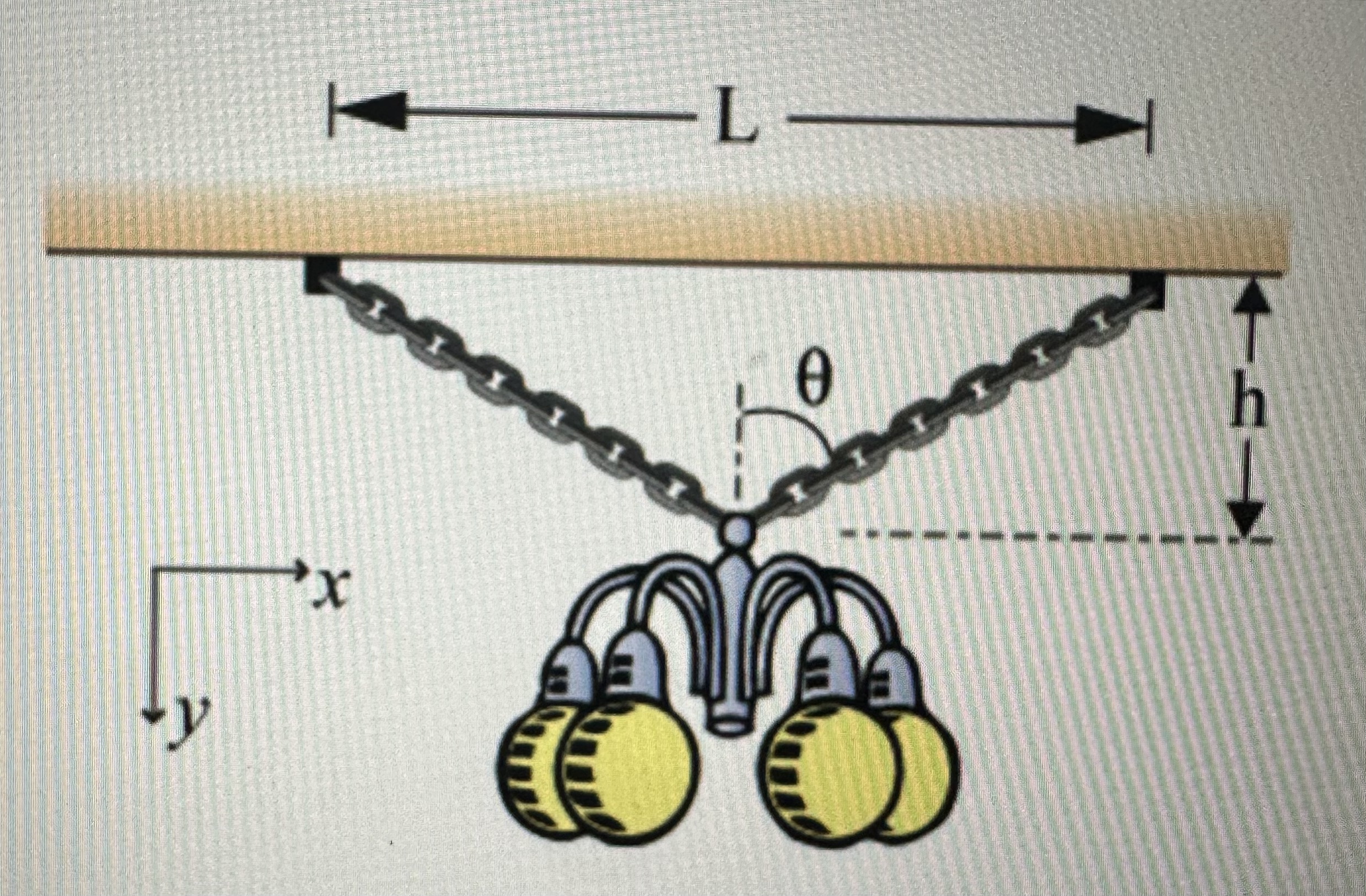 H and 2024 m chains