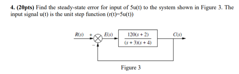 Solved 4. (20pts) Find the steady-state error for input of | Chegg.com