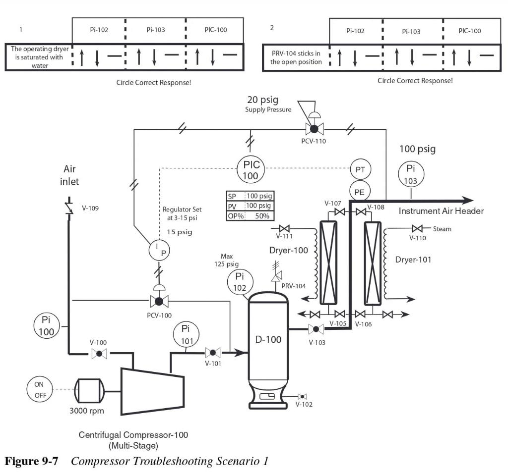 Solved Instructions • View the schematic below. Notice that | Chegg.com