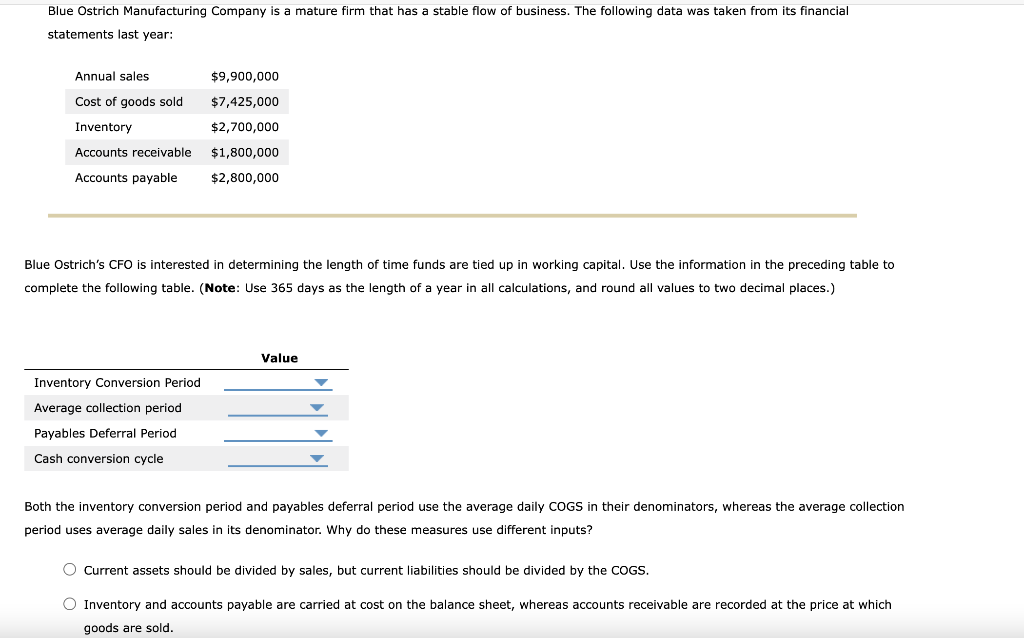 Solved Blue Ostrich Manufacturing Company is a mature firm