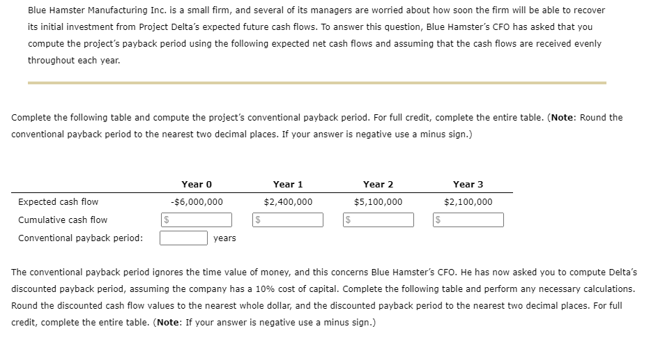 Solved Blue Hamster Manufacturing Inc. is a small firm, and | Chegg.com