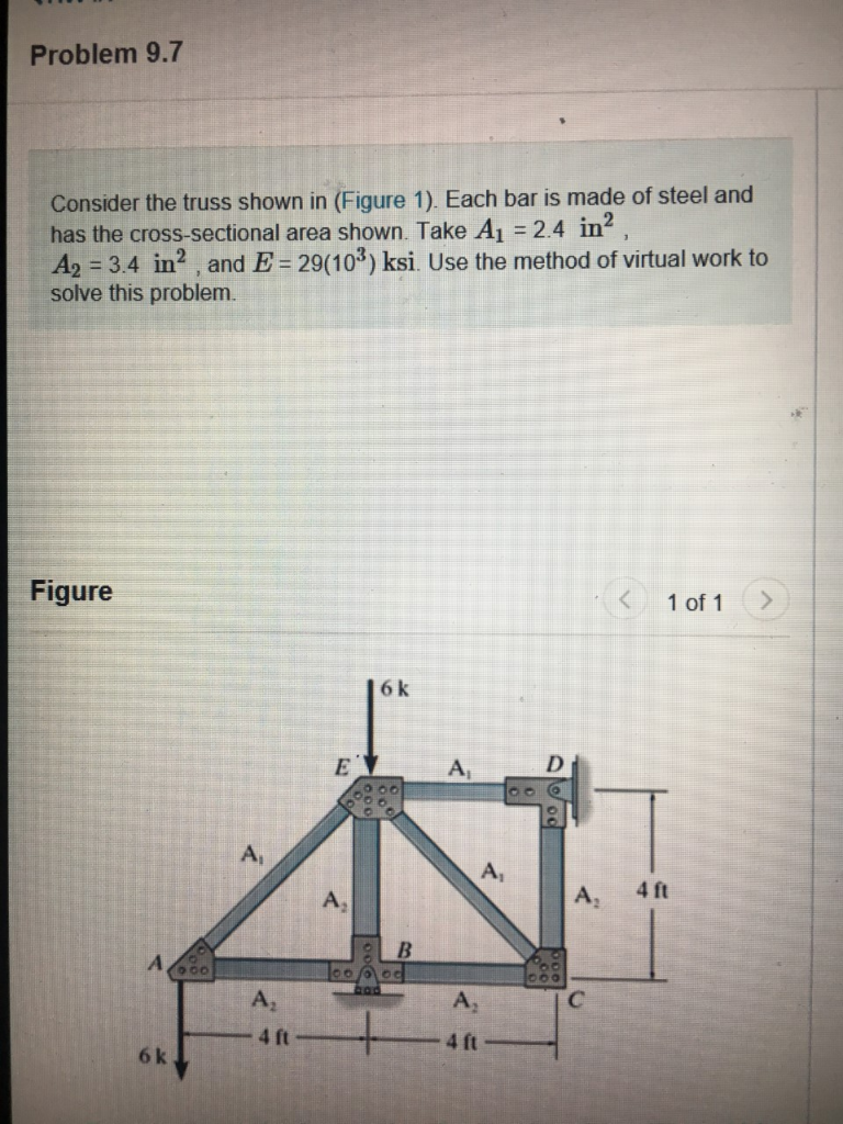 Solved Problem 9.7 Consider the truss shown in (Figure 1). | Chegg.com
