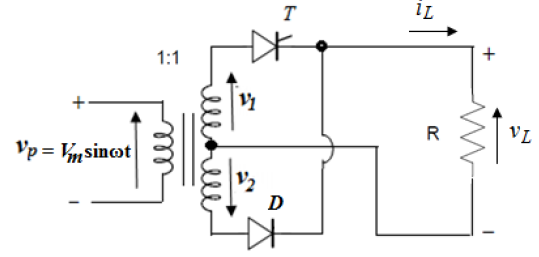 Solved The single-phase half-controlled rectifier shown in | Chegg.com