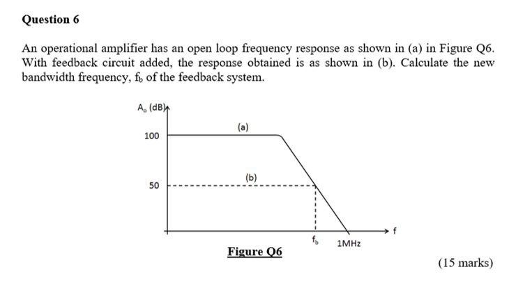 Solved Question 6 An operational amplifier has an open loop | Chegg.com
