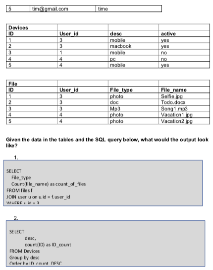 Solved Instructions 1. Fill in the missing part of the SQL | Chegg.com