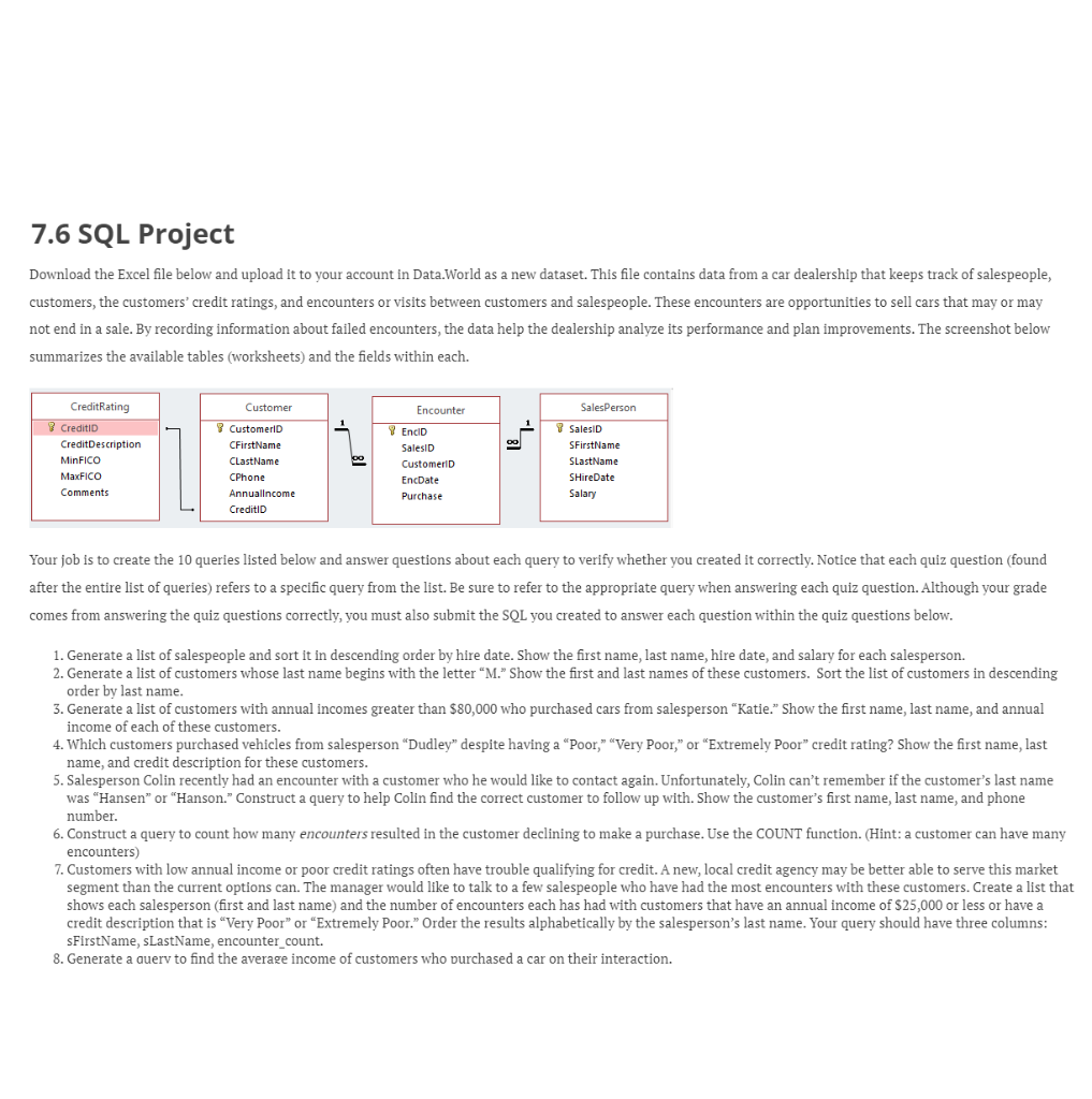 Solved 7.6 SQL Project Download the Excel file below and | Chegg.com