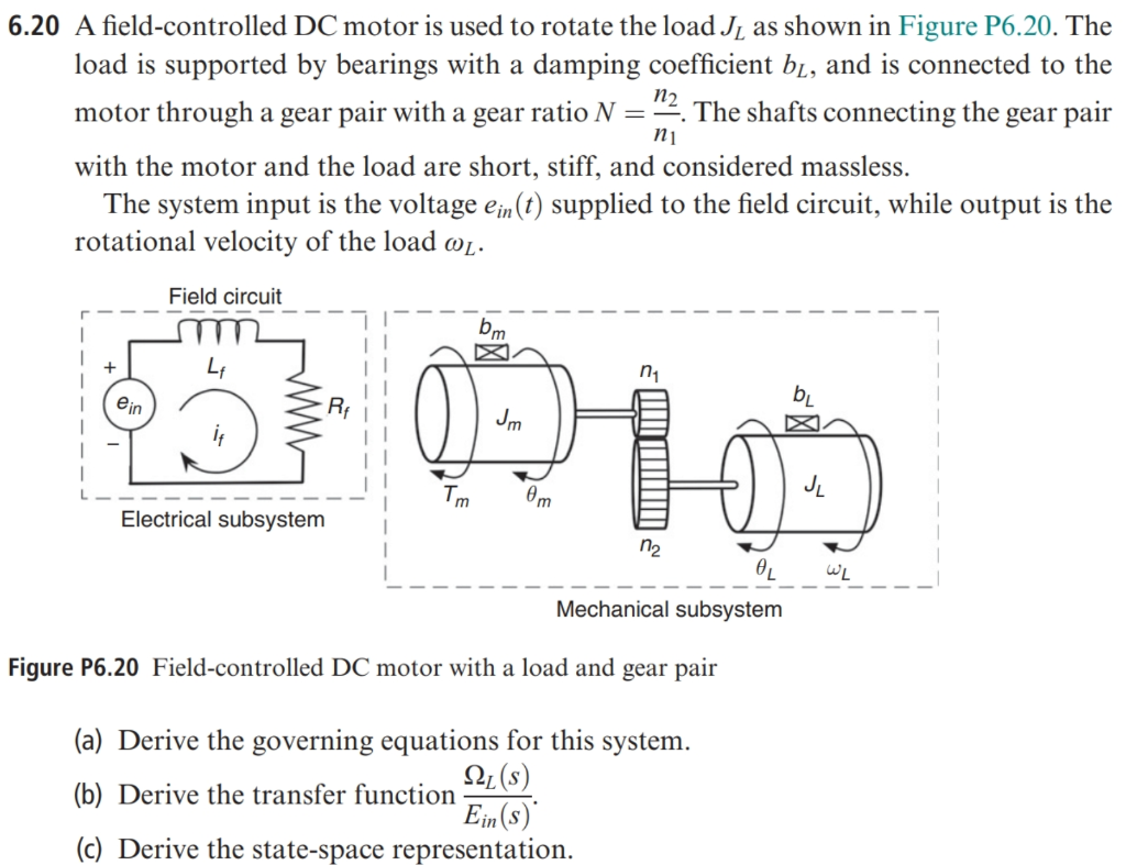 Solved 6.20 A fieldcontrolled DC motor is used to rotate