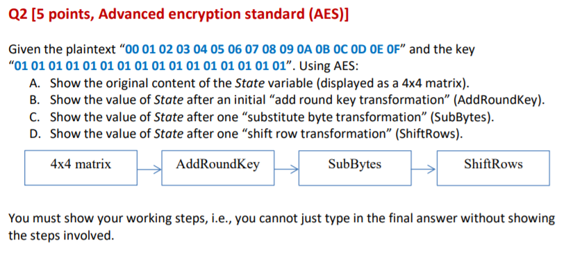 Solved Q2 [5 Points, Advanced Encryption Standard (AES)] | Chegg.com