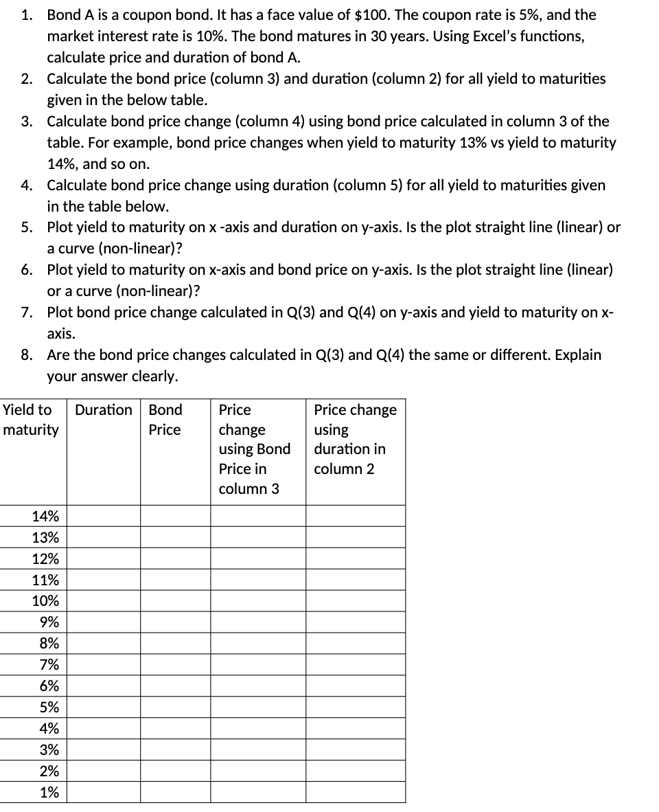 Solved 1. Bond A is a coupon bond. It has a face value of