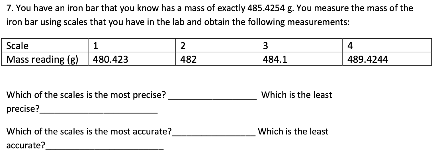 solved-1-state-the-number-of-significant-figures-in-each-of-chegg