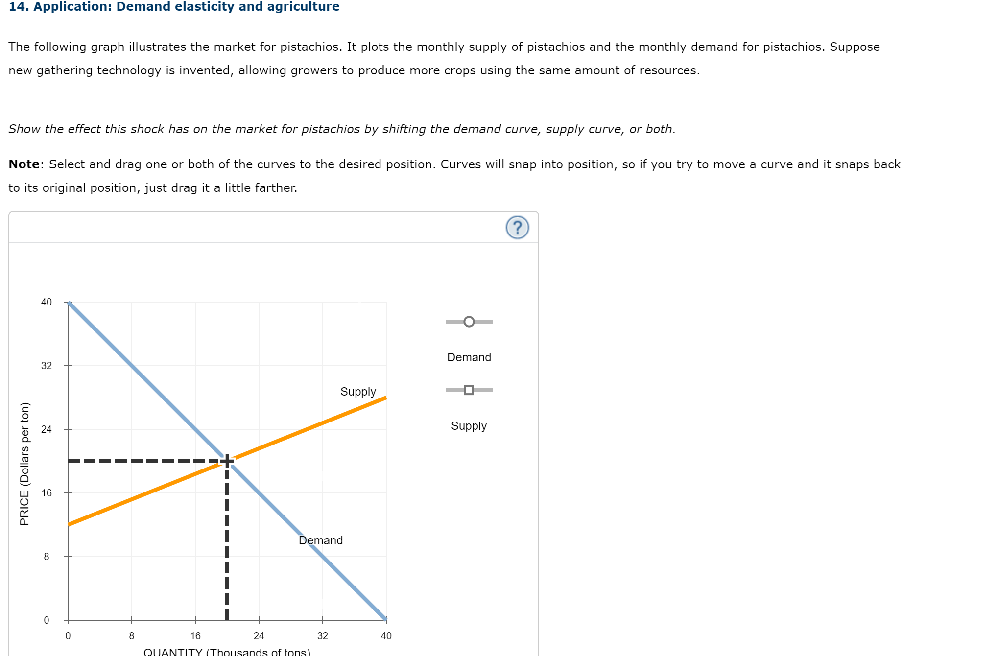 solved-14-application-demand-elasticity-and-agriculture-chegg