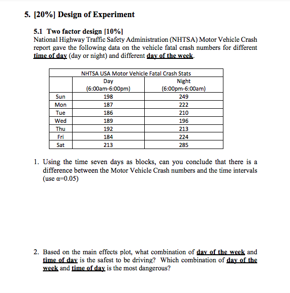 5. 20 Design of Experiment 5.1 Two factor design Chegg