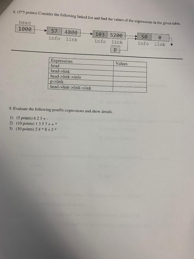 Solved 8. (5*5 points) Consider the following linked list | Chegg.com