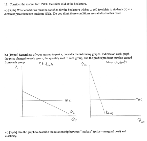 12. Consider the market for UNCG tee shirts sold at | Chegg.com