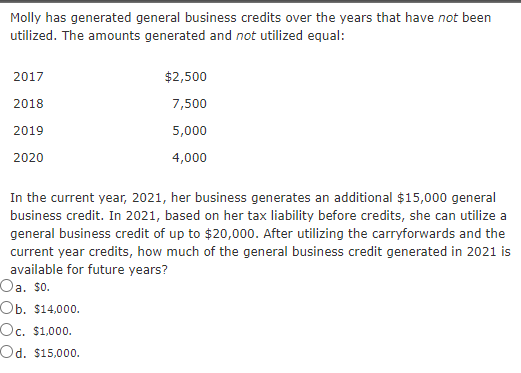 solved-molly-has-generated-general-business-credits-over-the-chegg