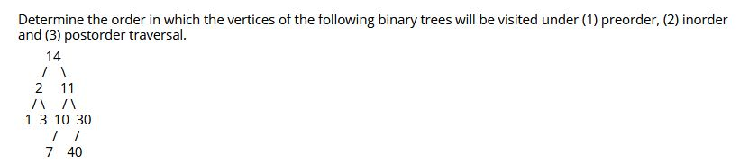 Solved Determine the order in which the vertices of the | Chegg.com