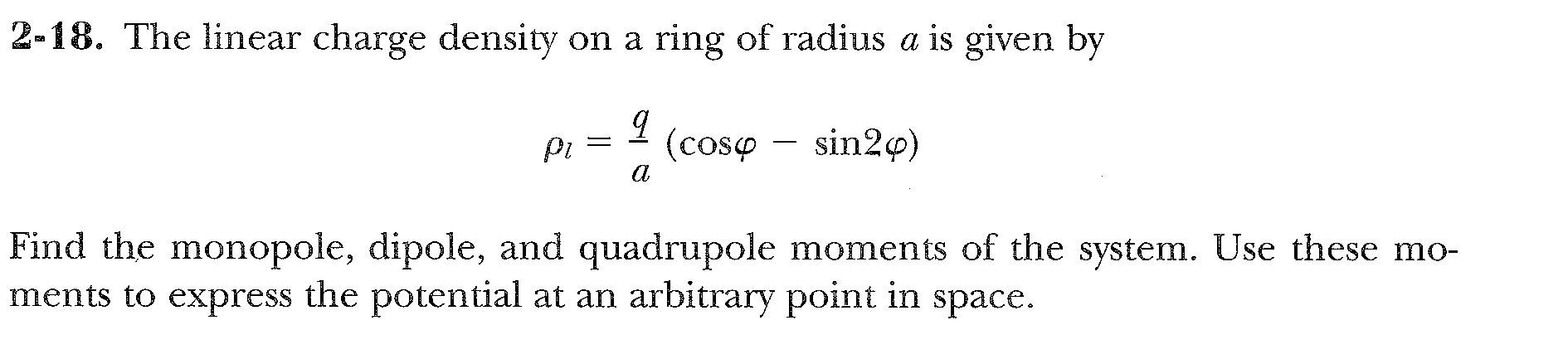 Solved 2-18. The linear charge density on a ring of radius a | Chegg.com