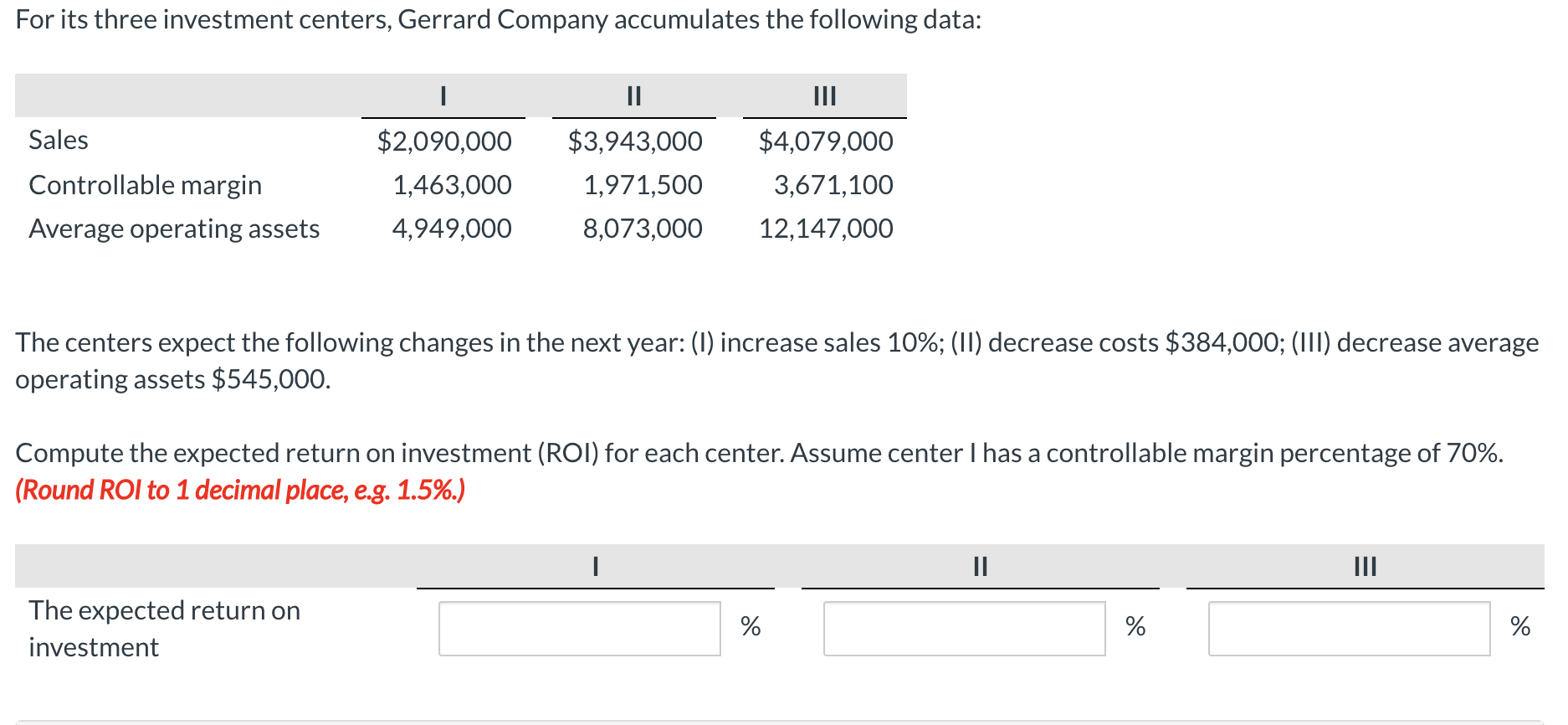 Solved For its three investment centers, Gerrard Company