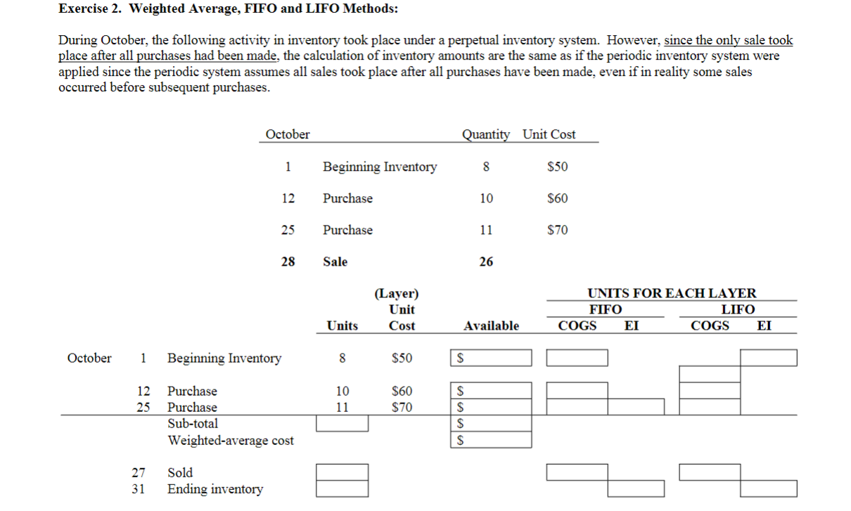 Solved Exercise 2. Weighted Average, FIFO and LIFO Methods: | Chegg.com