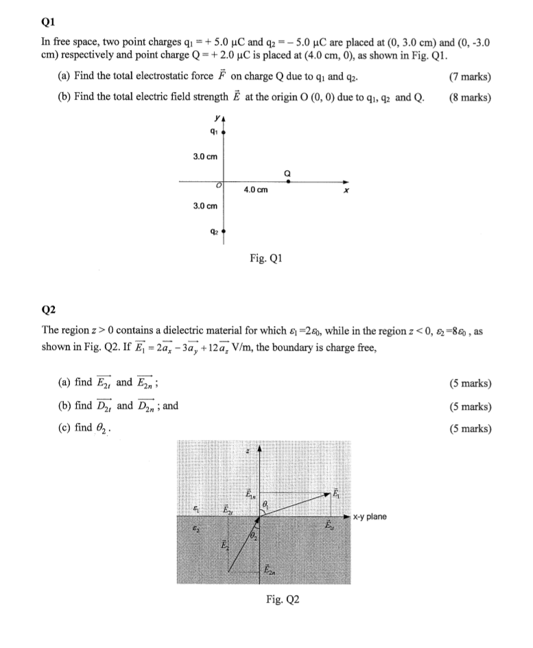 In Free Space Two Point Charges Qi 5 0 Uc And Q2 Chegg 