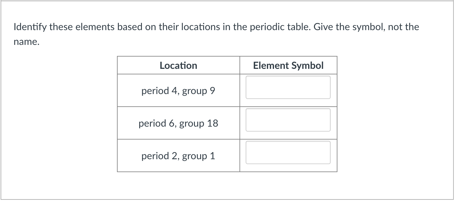 Solved Identify these elements based on their locations in | Chegg.com