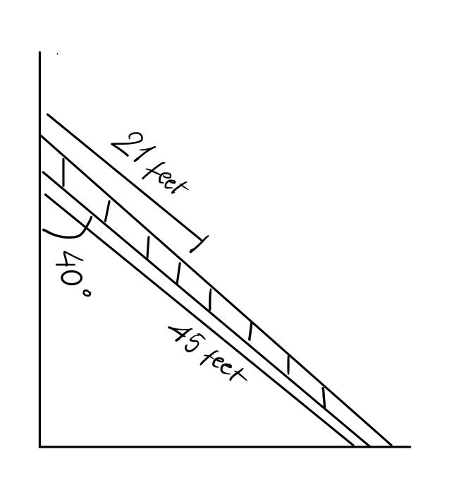 solved-a-ladder-is-45-feet-long-and-101-lbs-the-wall-is-chegg