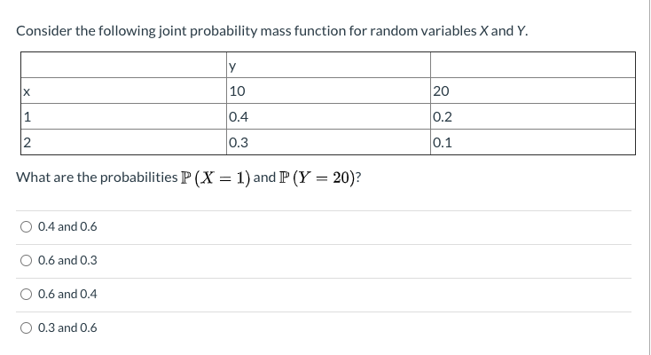 Solved Consider the following joint probability mass | Chegg.com