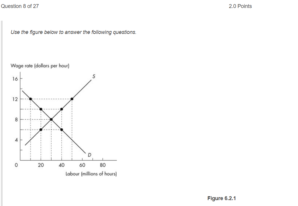 solved multiple choice questiona decrease in the... Solved 1. Answer the multiple-choice with the correct | Chegg.com