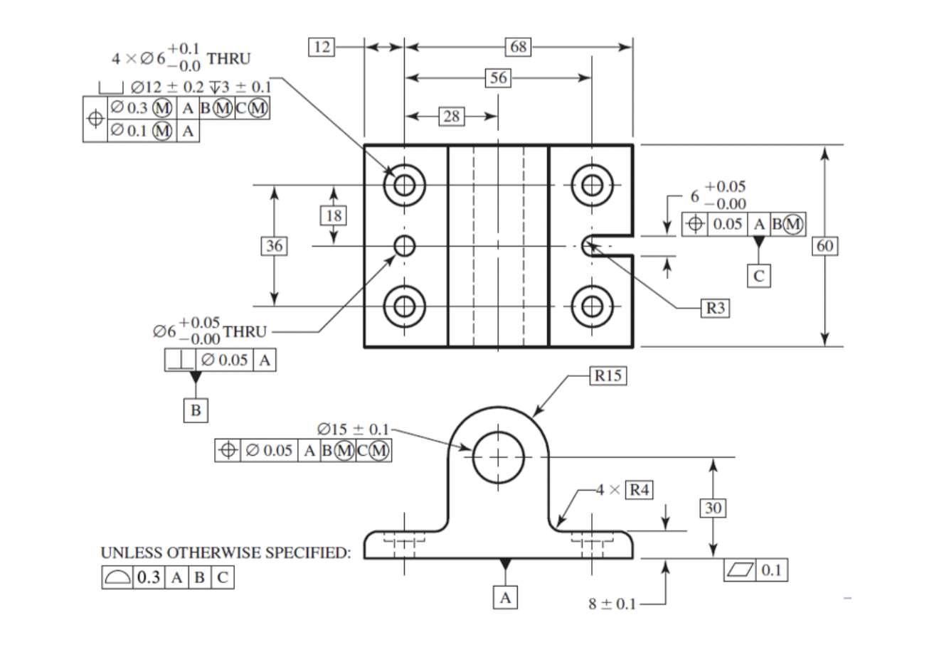 Solved (1) The width of the base is specified with a basic | Chegg.com