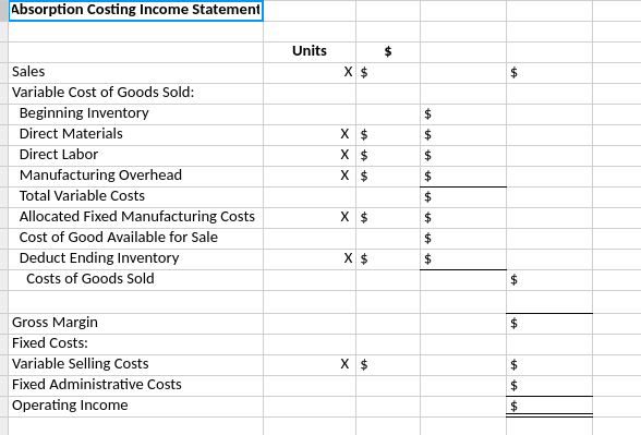 Please complete a Variable Costing Income Statement | Chegg.com