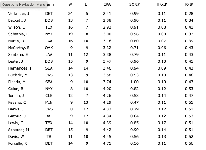 Solved Major League Baseball (MLB) consists of teams that