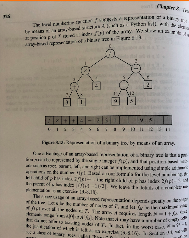 Chapter 8. tre 326 on of a binary tree .), with the elemer show an example of a the level numbering function f suggests a rep