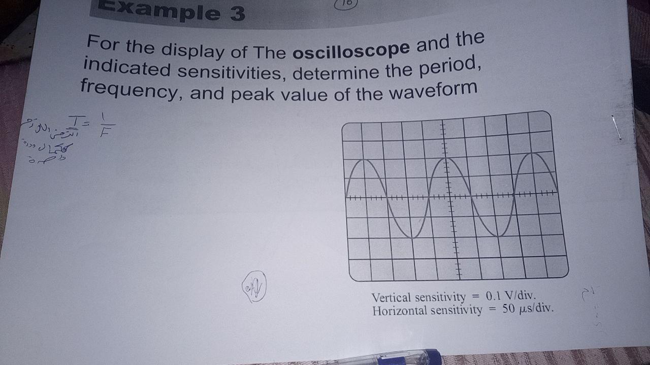 Solved Example 3 For the display of The oscilloscope and the | Chegg.com