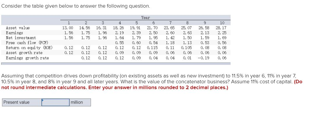 Consider the table given below to answer the | Chegg.com