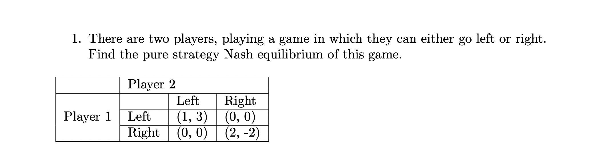 Solved There are two players, playing a game in which they | Chegg.com